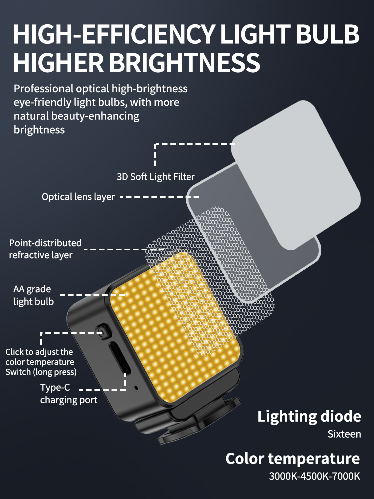 磁気ミニLEDビデオライト、アクションカメラとスマートフォン - Photography Lighting Description のレビューと価格