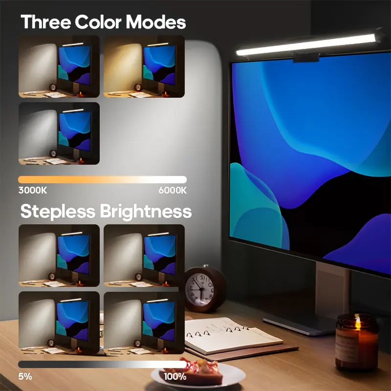 USB LEDデスクランプ スクリーンハンギングライト 曲面 - Photography Lighting Game のレビューと価格